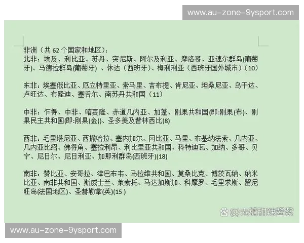风暴与希望：利比亚与几内亚，非洲大陆的命运交响曲